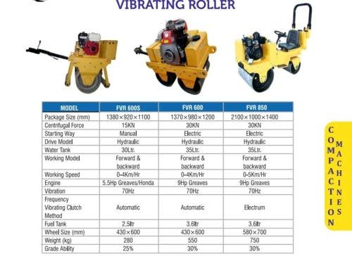 Automatic Single Drum Vibrator Roller | Heavy Duty Soil & Asphalt Compactor Made in India