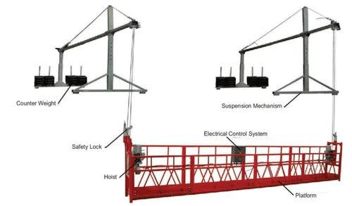 ZLP800 Suspended Platform | 800 Kg Rope Suspended Working Platform, 7.5m Size