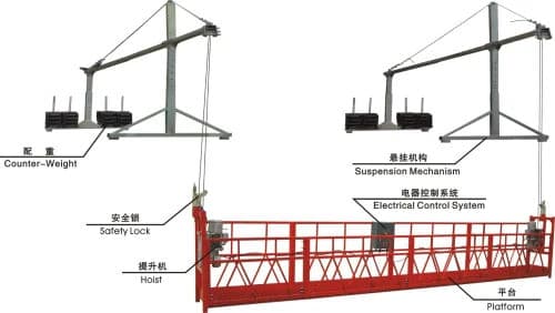 ZLP800 Rope Suspended Platform | 800 Kg Load Capacity, 7.5 m Platform 2