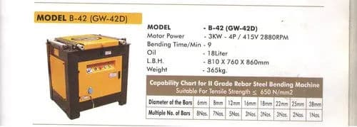 B-42 (GW-42D) Automatic Bar Bending Machine | 3kW Electric Rebar Bender